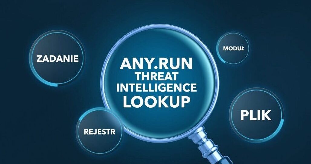 ANY.RUN Threat Intelligence Lookup – wiedza cyberwywiadowcza na wyciągnięcie ręki