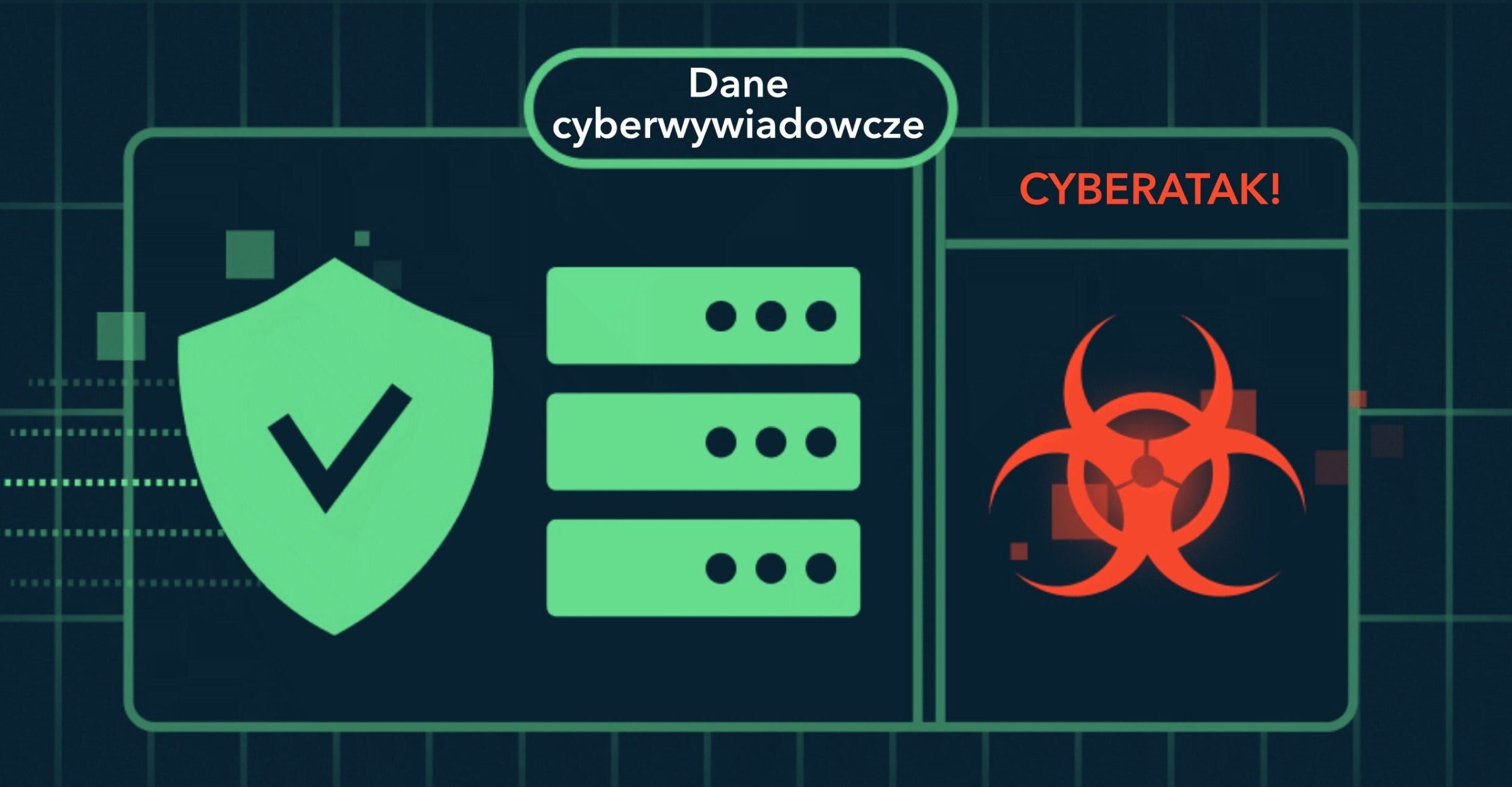 Jak dane cyberwywiadowcze pomagają w reagowaniu na incydenty