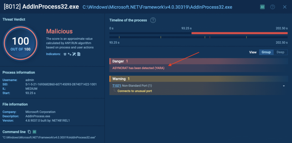 Zagrożenie AsyncRAT wykryte przez sandbox ANY.RUN