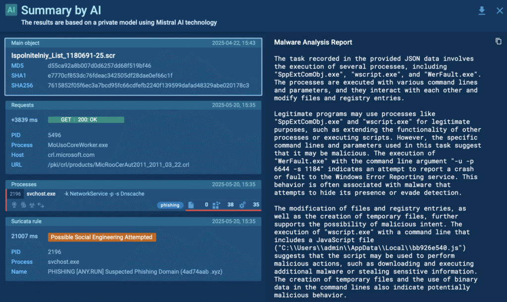 ANY.RUN wykorzystuje sztuczną inteligencję do przystępnego prezentowania działań wykonywanych przez zagrożenie